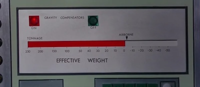 Gravity compensators: on (image from Security Hazard)