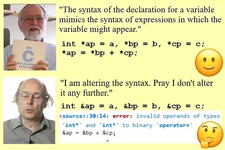 Brian Kernighan holds a book copy of 'The C Programming Language' and says 'The syntax of the declaration for a variable mimics the syntax of expressions in which the variable might appear'. Bjarne Stroustrup replies menacingly: 'I am altering the syntax. Pray I don't alter it any further.'